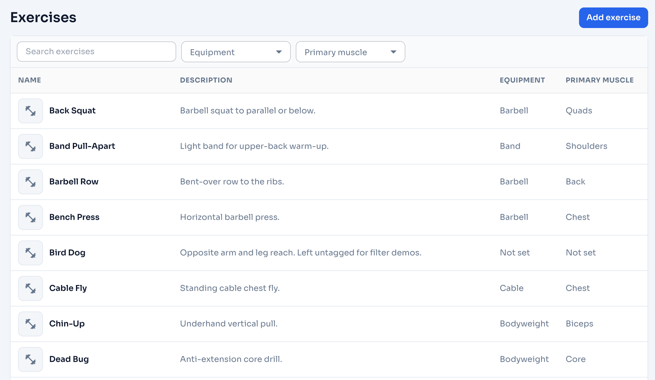 ActiWell exercise library list